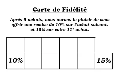 exemple carte de fidélité