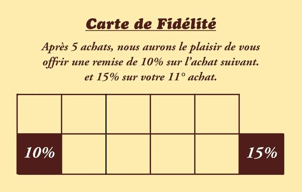 exemple carte de fidélité