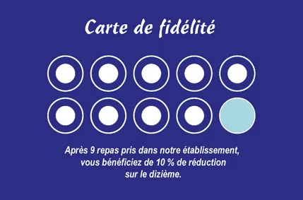 exemple carte de fidélité